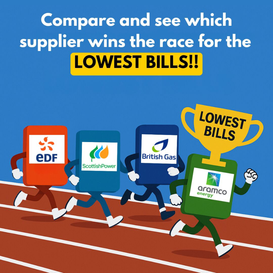 Energy Comparison